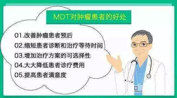 MDT会诊对病患者的好处