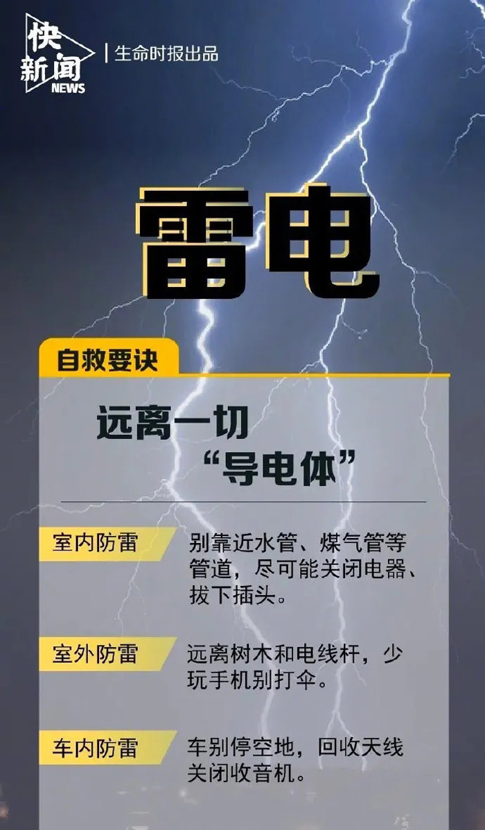 遭遇暴雨、洪水、雷电这样避险