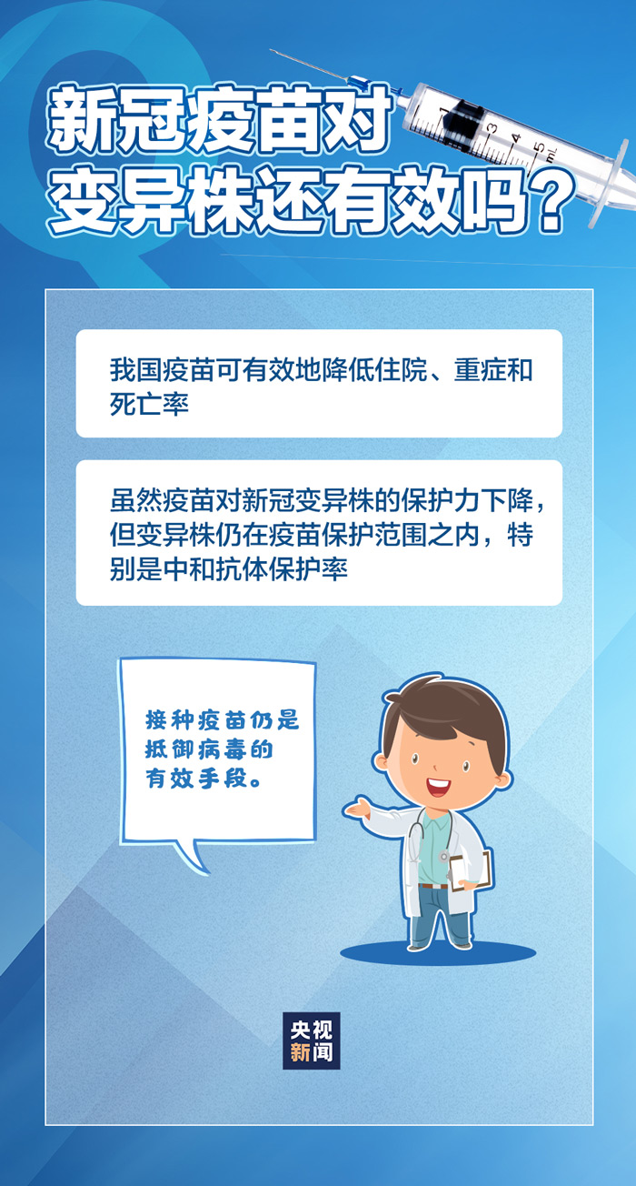 关于德尔塔毒株疫苗还有效吗？