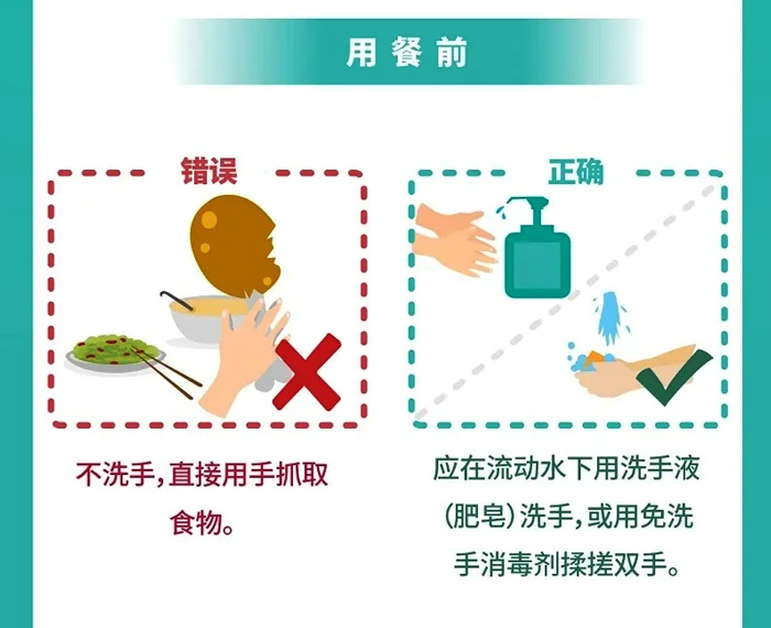 用餐前个人防护正确做法