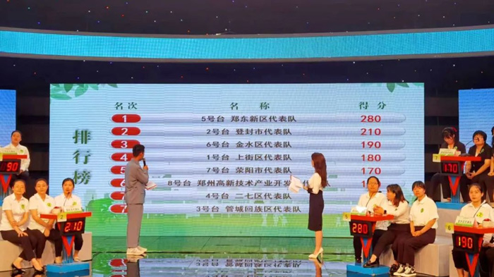 郑州市第二届居民健康素养知识竞赛