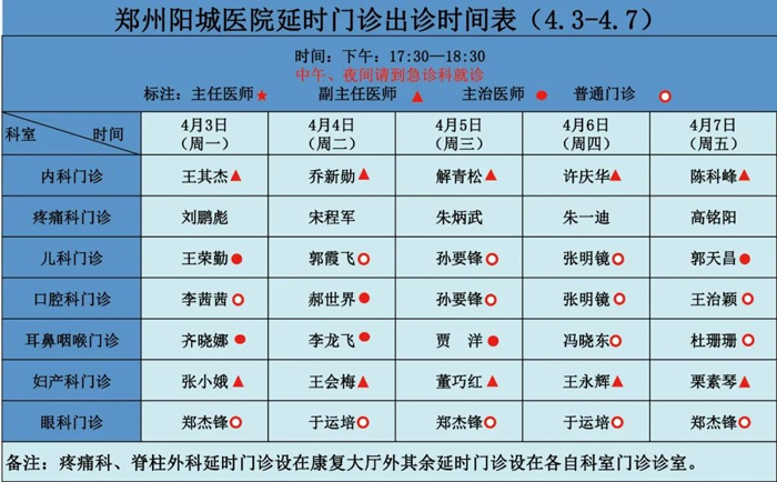 延时门诊专家坐诊信息