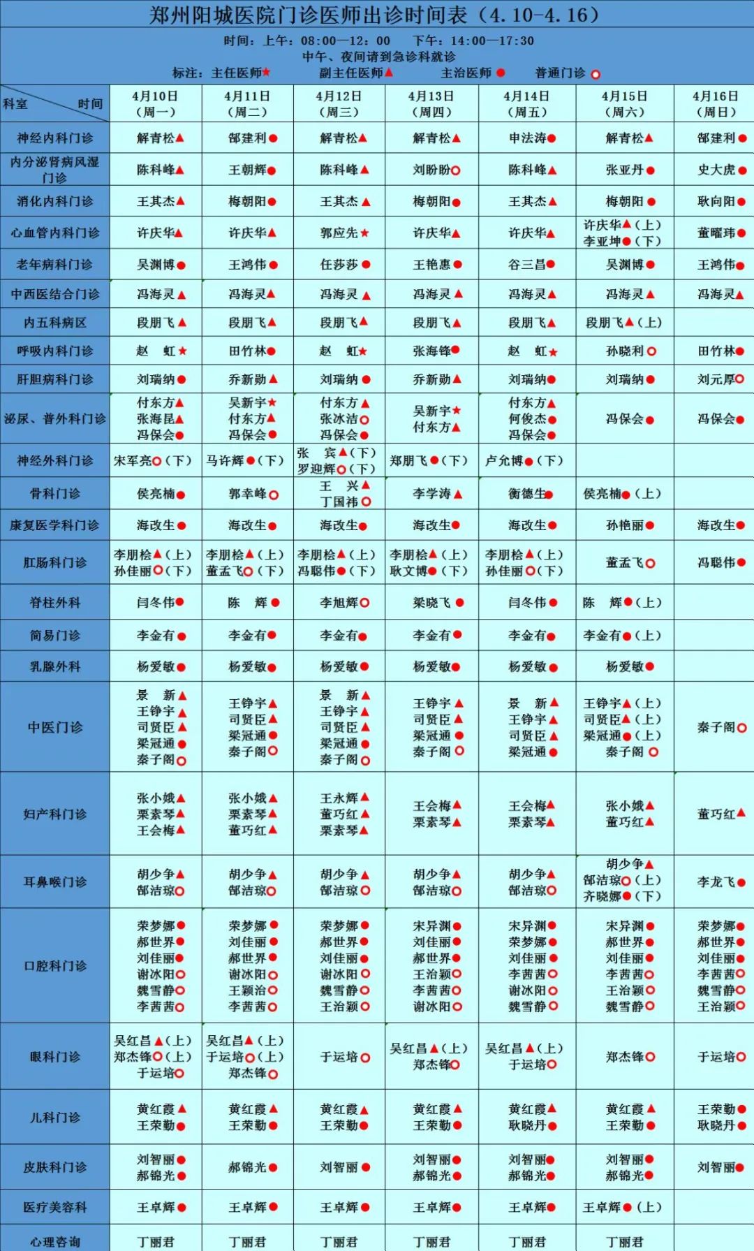 郑州阳城医院专家坐诊信息