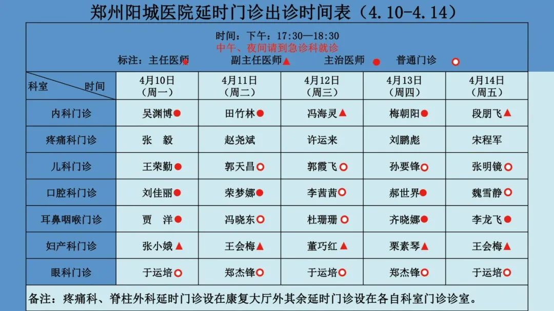 延时门诊专家坐诊信息