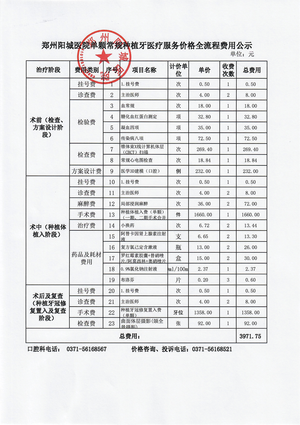 郑州阳城医院单颗常规种植牙医疗服务价格全流程费用公示