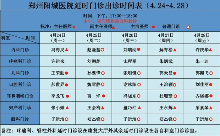 延时门诊专家坐诊信息