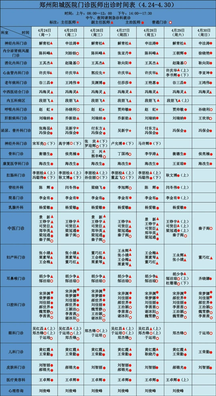 郑州阳城医院专家坐诊信息