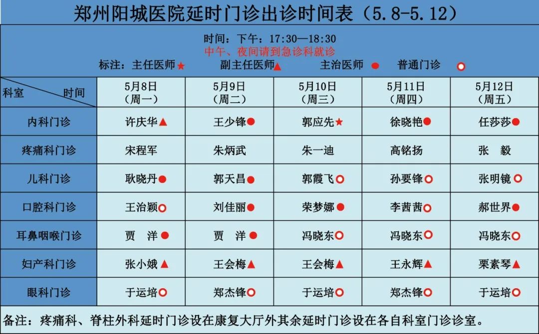 延时门诊专家坐诊信息