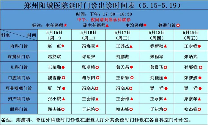 延时门诊专家坐诊信息