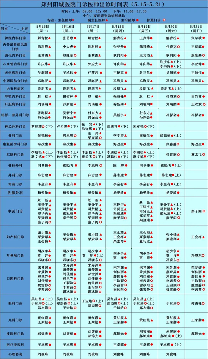 郑州阳城医院专家坐诊信息