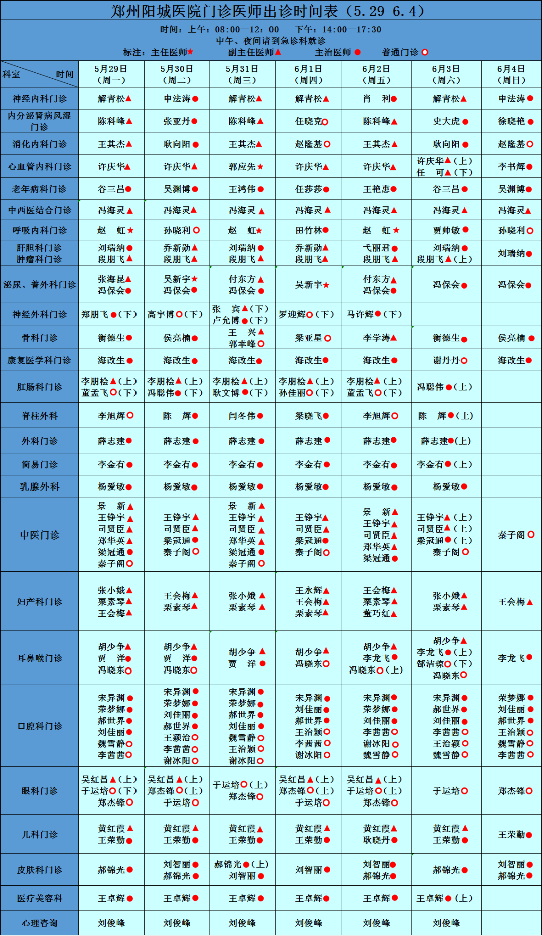 【专家坐诊】5月29日—6月4日郑州阳城医院（特邀郑州市中心医院专家 | 河南中医药大学第三附属医院专家）门诊医师坐诊表