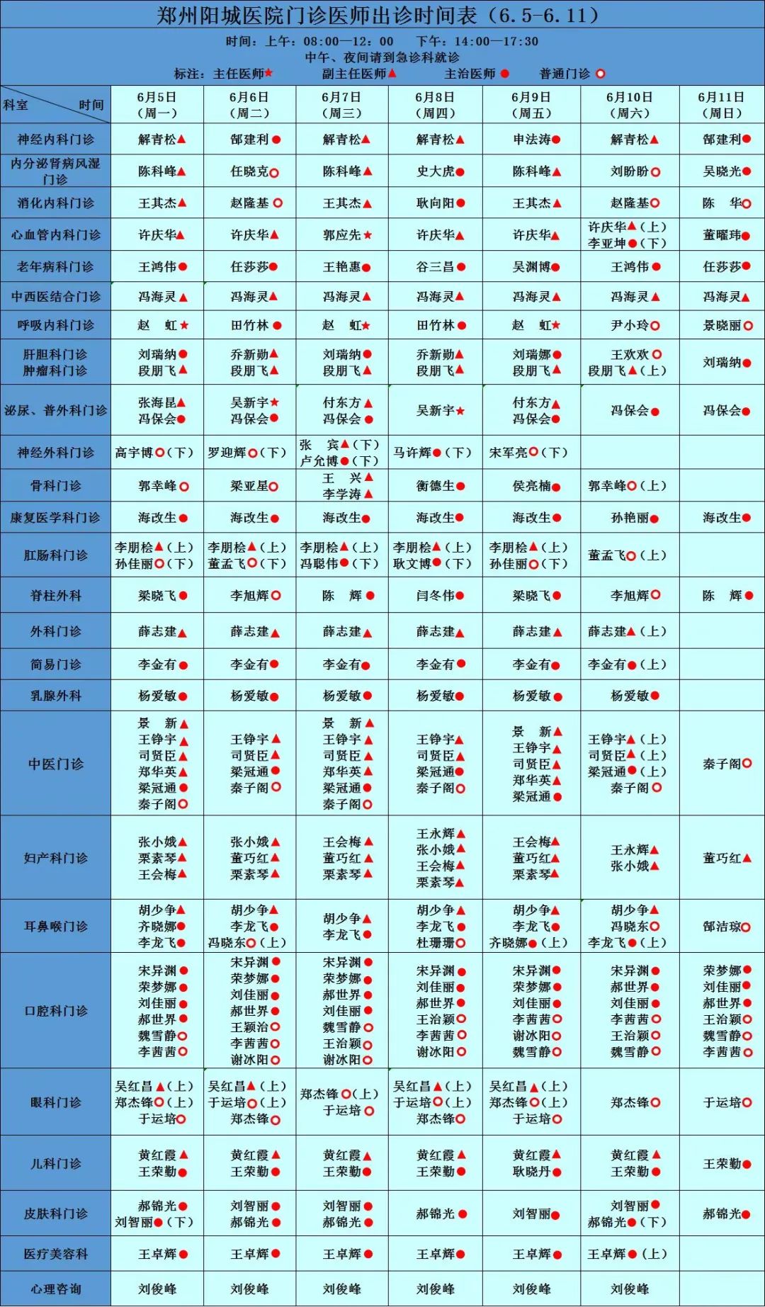 郑州阳城医院专家坐诊信息