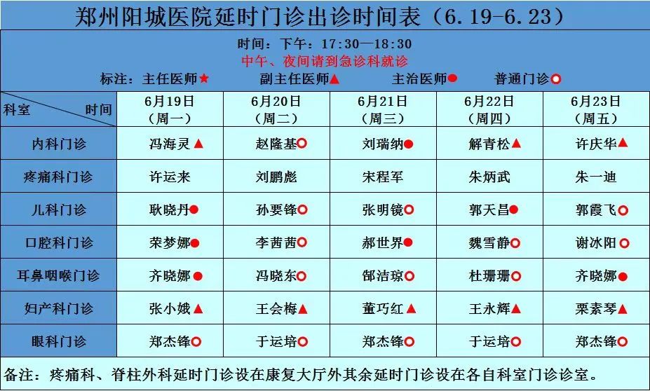 郑州市中心医院专家坐诊信息