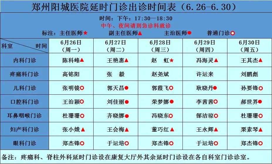 郑州市中心医院专家坐诊信息