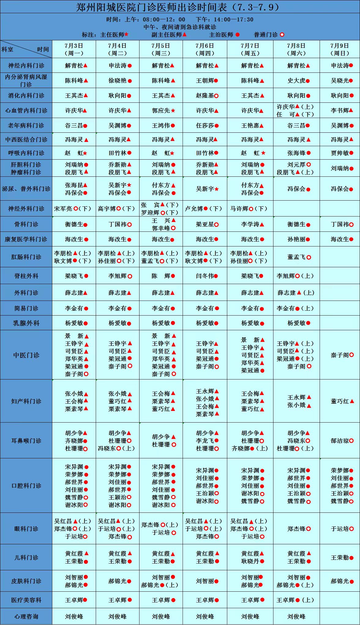 郑州阳城医院专家坐诊信息