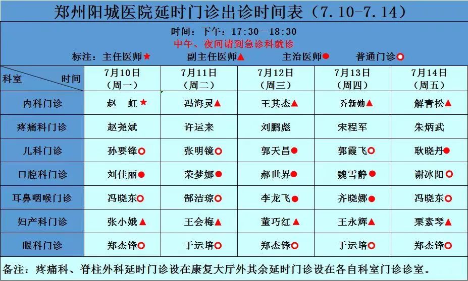 郑州市中心医院专家坐诊信息