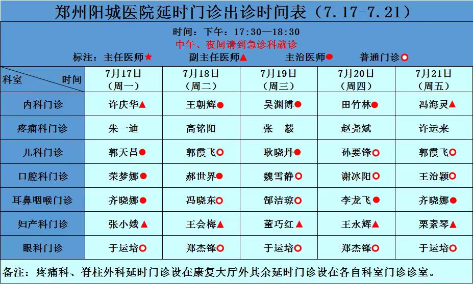 延时门诊专家坐诊信息