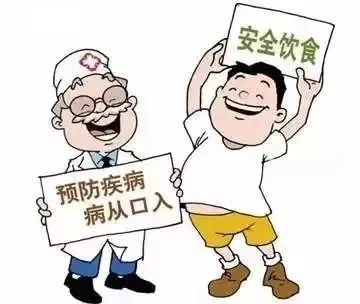 炎炎夏日，保胃要紧！