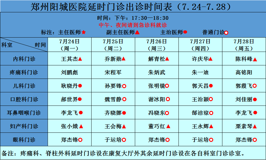 延时门诊专家坐诊信息