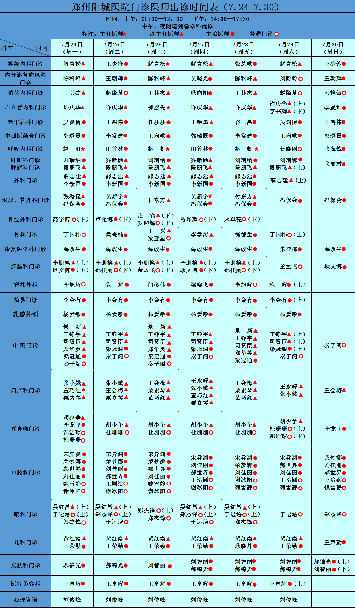 郑州阳城医院专家坐诊信息