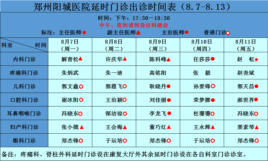 延时门诊专家坐诊信息