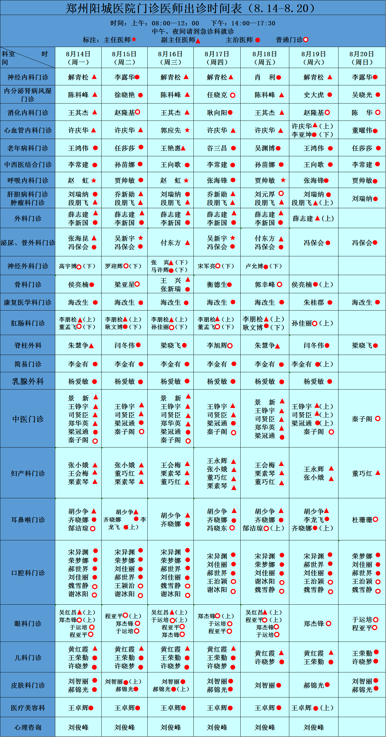 郑州阳城医院专家坐诊信息