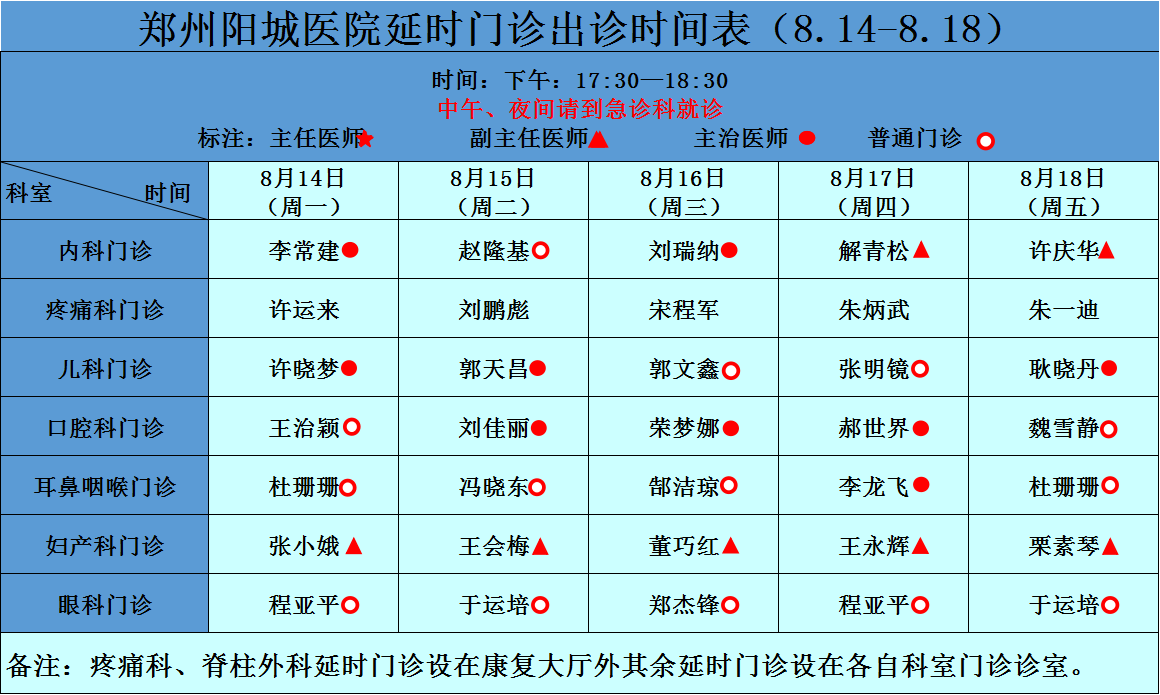 延时门诊专家坐诊信息