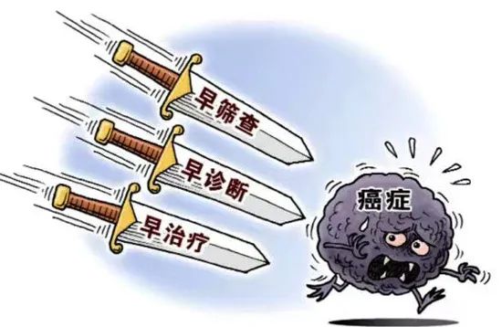 甲状腺癌冲上“热搜”！是良是恶？一针见分晓！