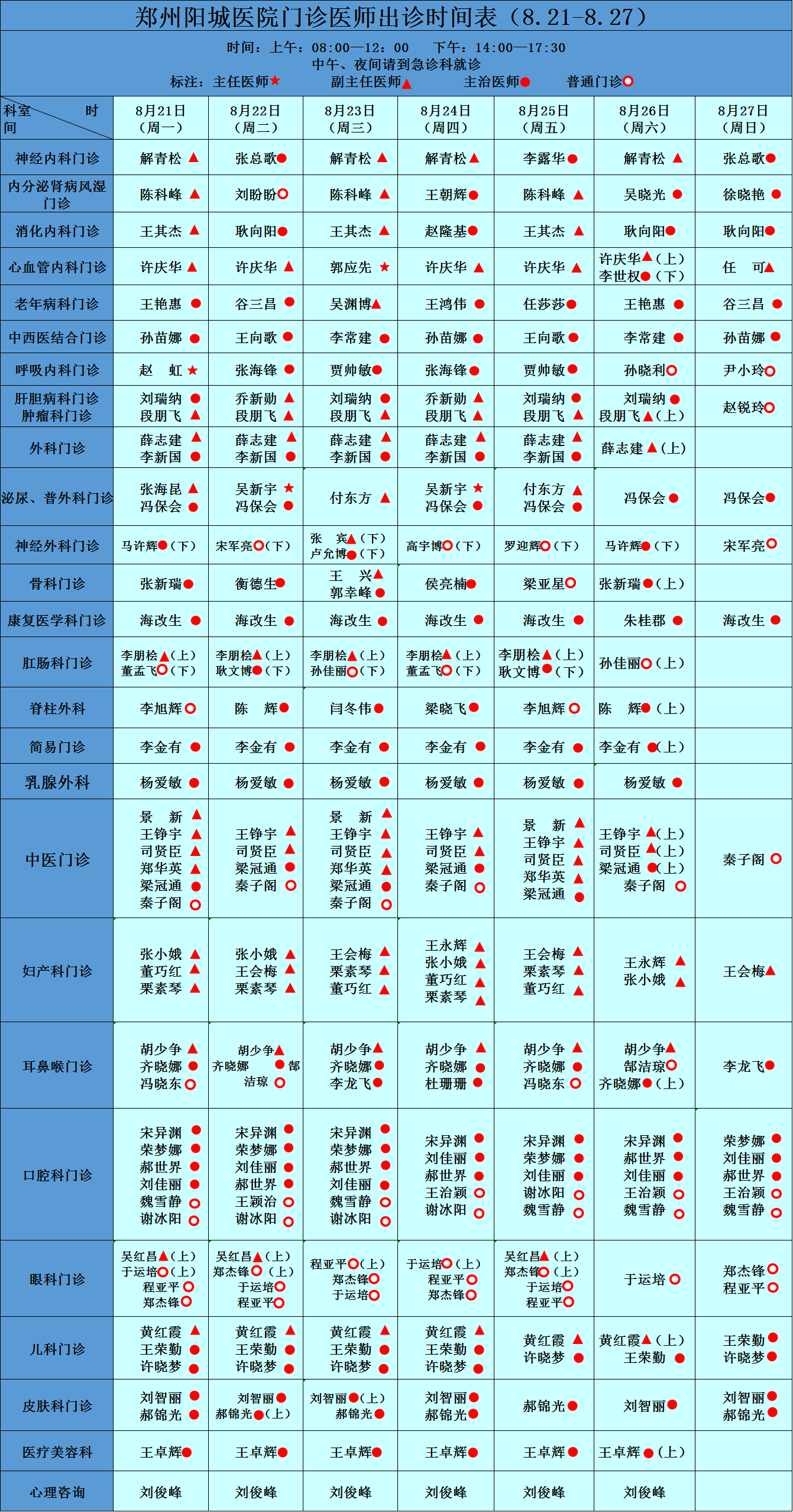 郑州阳城医院专家坐诊信息