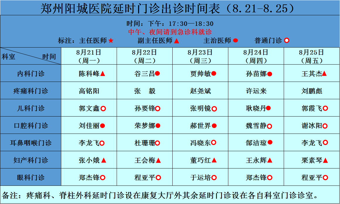 延时门诊专家坐诊信息