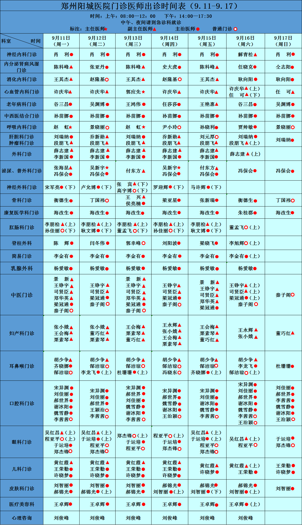 郑州阳城医院专家坐诊信息