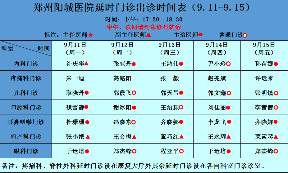 延时门诊专家坐诊信息