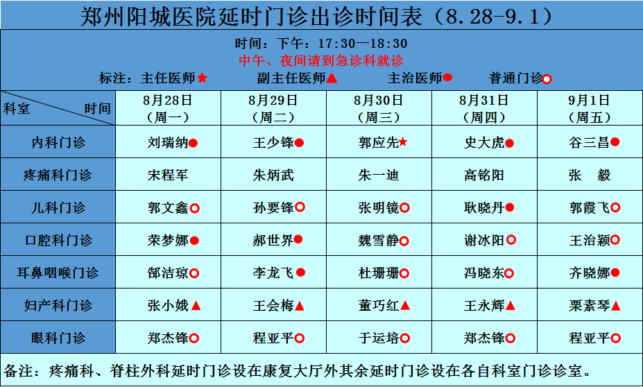 延时门诊专家坐诊信息