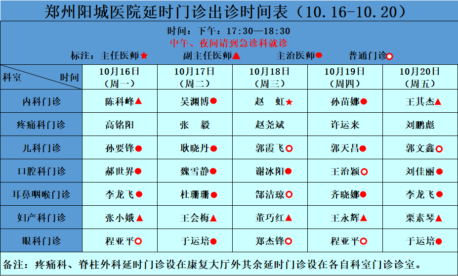 延时门诊坐诊信息