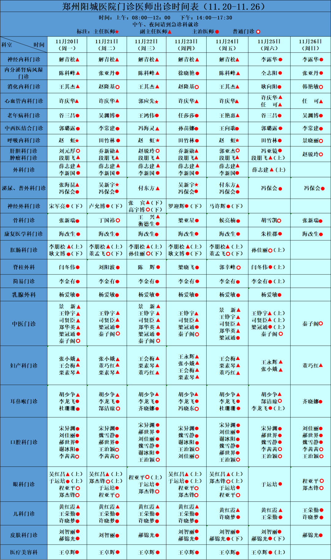 本院专家坐诊信息