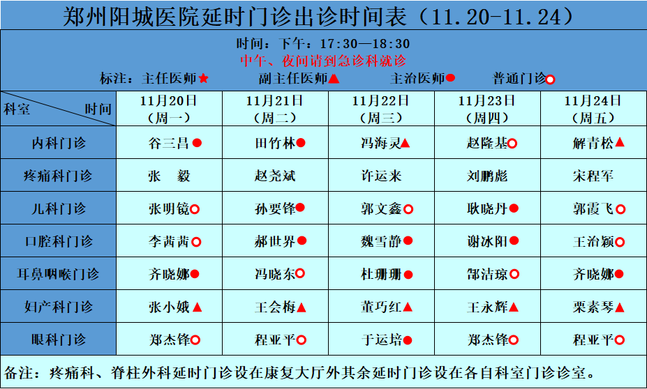 延时门诊坐诊信息