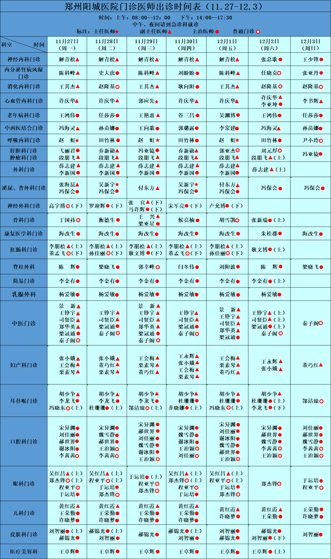 本院专家坐诊信息