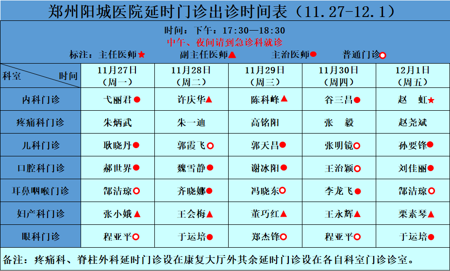 延时门诊坐诊信息