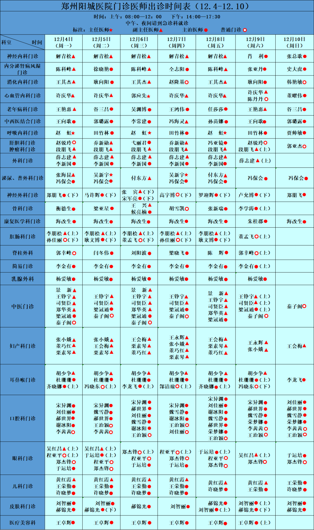 本院专家坐诊信息