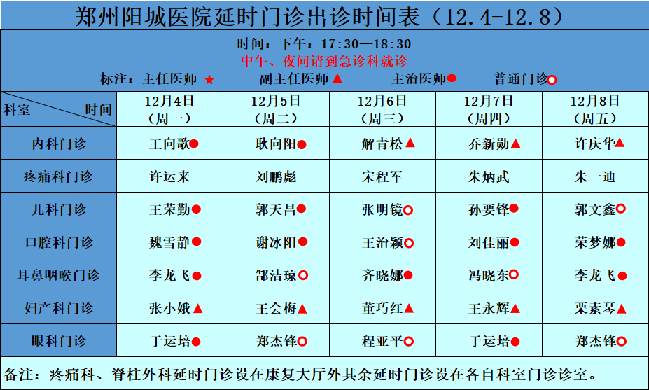 延时门诊坐诊信息