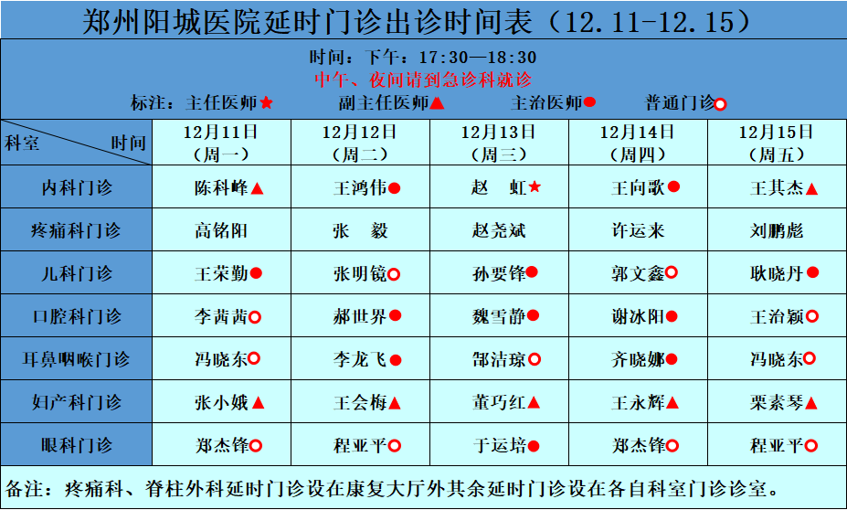 延时门诊坐诊信息