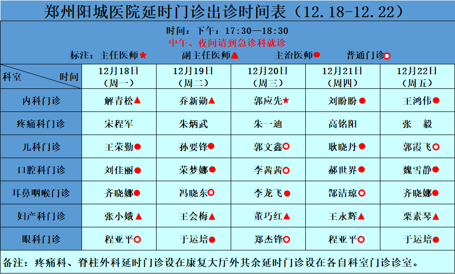 延时门诊坐诊信息