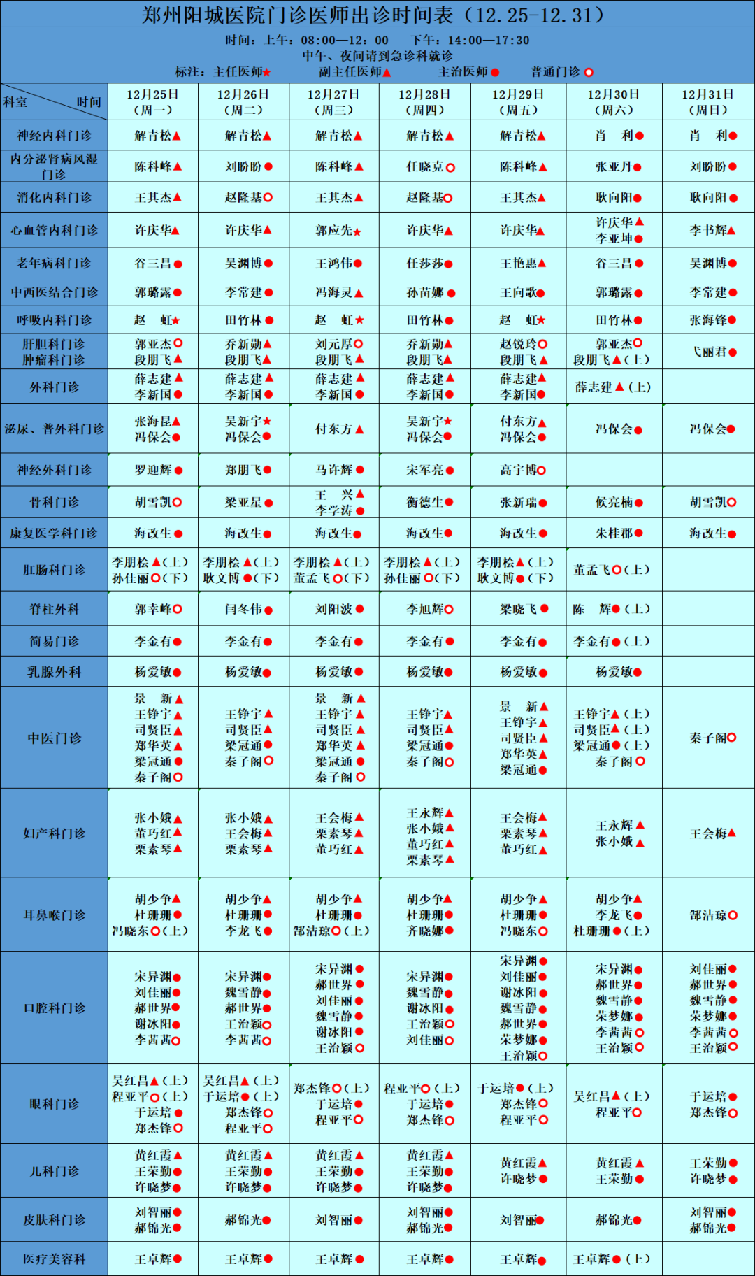 本院专家坐诊信息