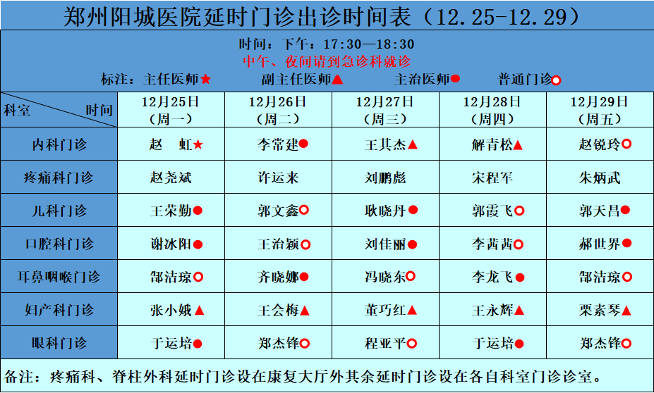 延时门诊坐诊信息