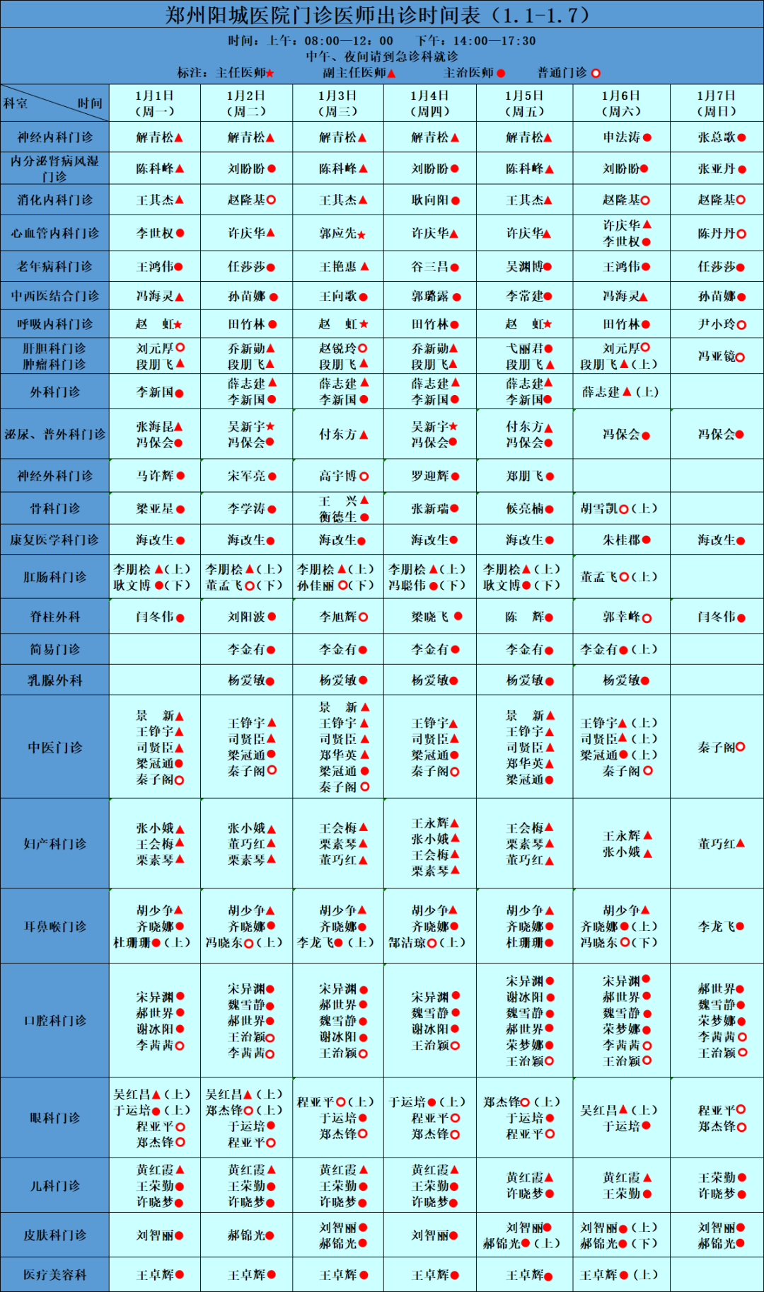 本院专家坐诊信息