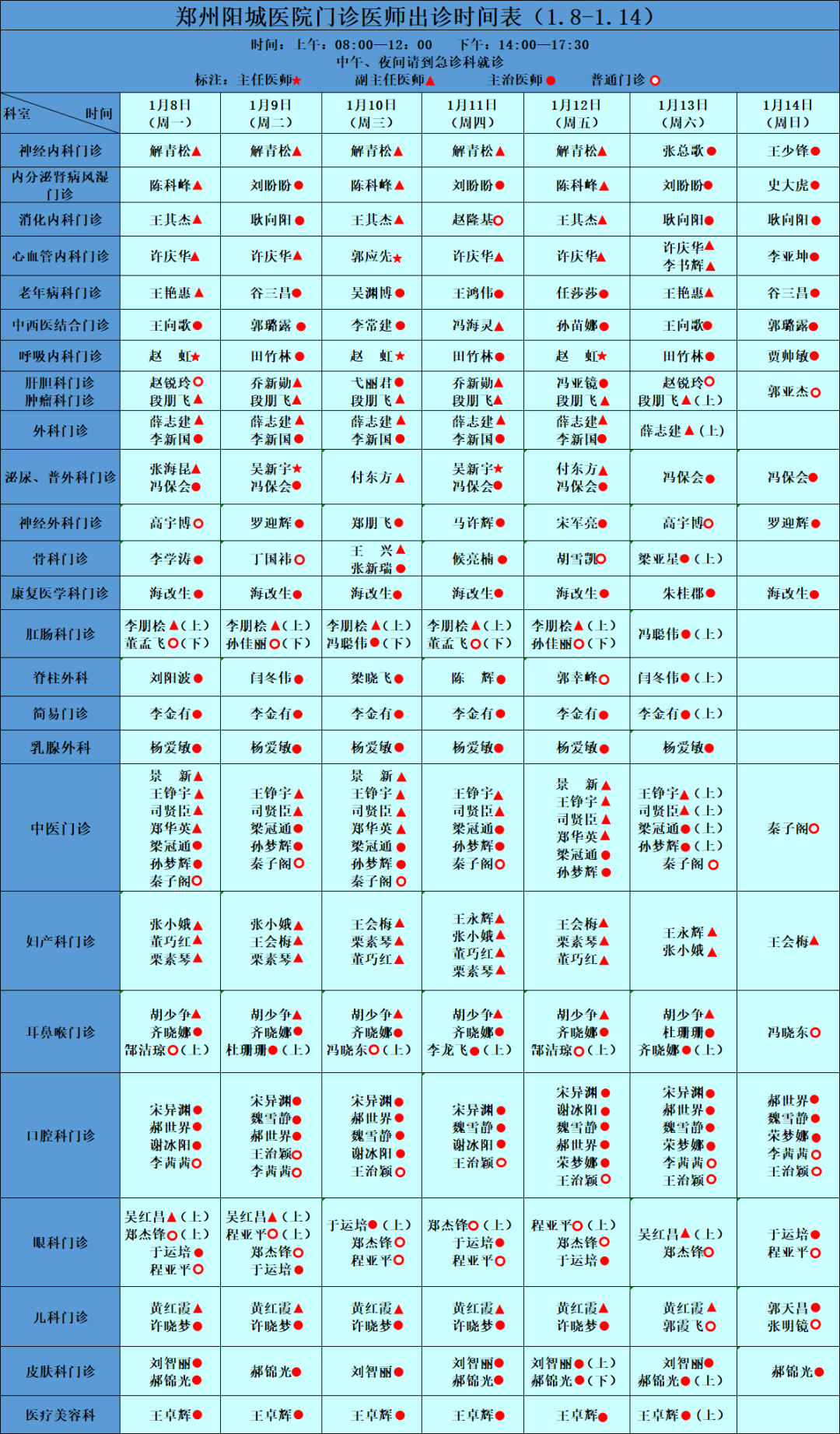 本院专家坐诊信息