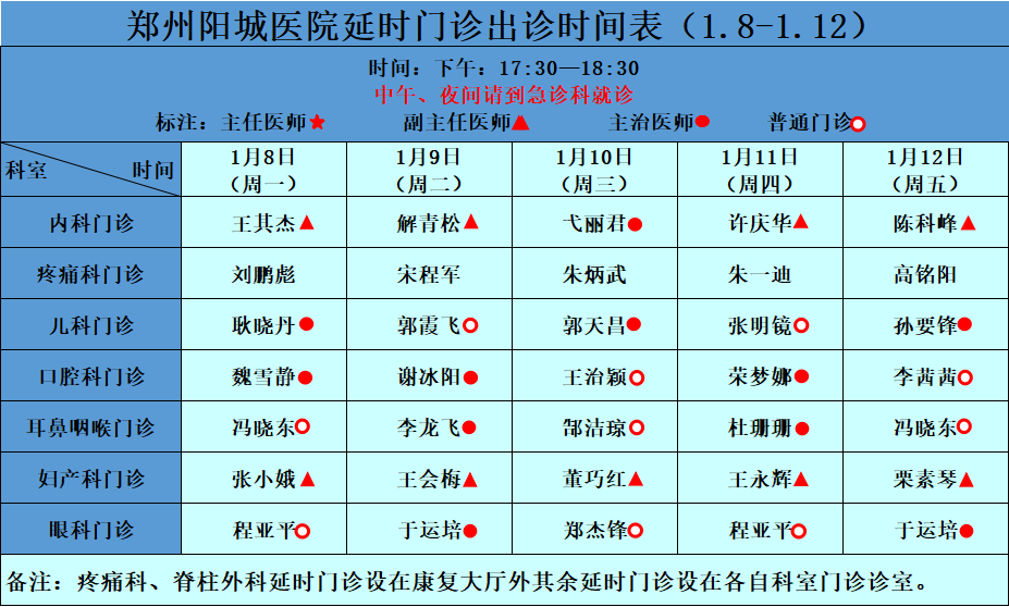 延时门诊坐诊信息