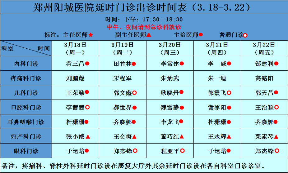 延时门诊坐诊信息