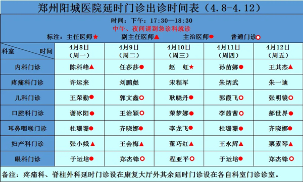 延时门诊坐诊信息