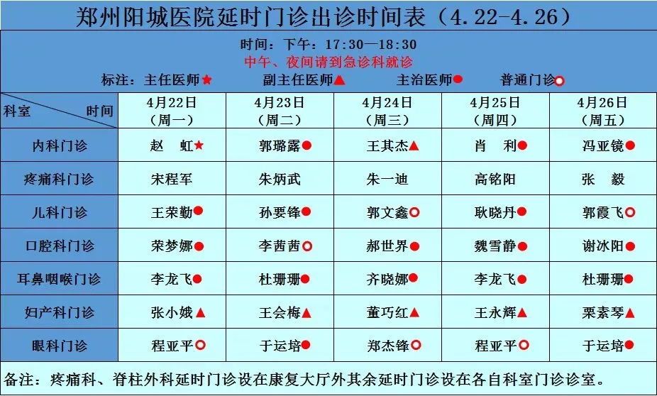 延时门诊坐诊信息